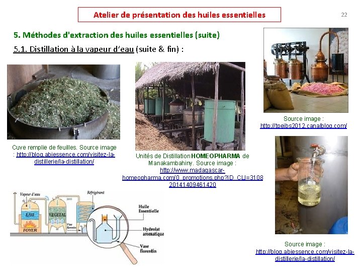 Atelier de présentation des huiles essentielles 22 5. Méthodes d'extraction des huiles essentielles (suite)