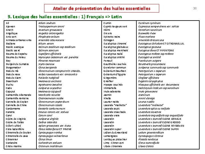 Atelier de présentation des huiles essentielles 9. Lexique des huiles essentielles : 1) Français