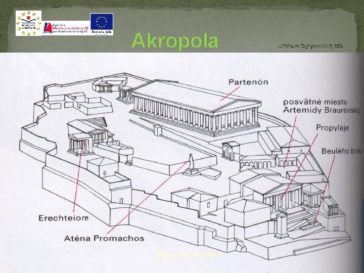 Akropola http: //portal. zselaniho. sk J. Pichoan: Dejiny umenia 2, 1998 