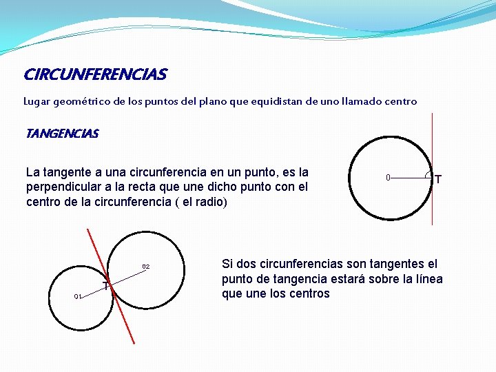 CIRCUNFERENCIAS Lugar geométrico de los puntos del plano que equidistan de uno llamado centro