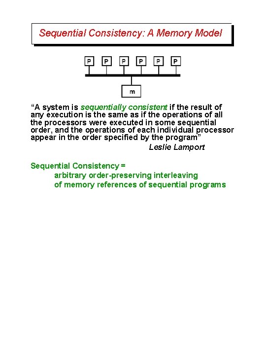 Sequential Consistency: A Memory Model “A system is sequentially consistent if the result of