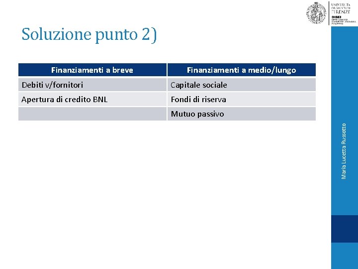 Soluzione punto 2) Finanziamenti a medio/lungo Debiti v/fornitori Capitale sociale Apertura di credito BNL