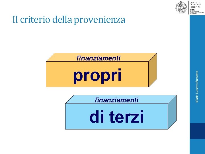 Il criterio della provenienza propri finanziamenti di terzi Maria Lucetta Russotto finanziamenti 