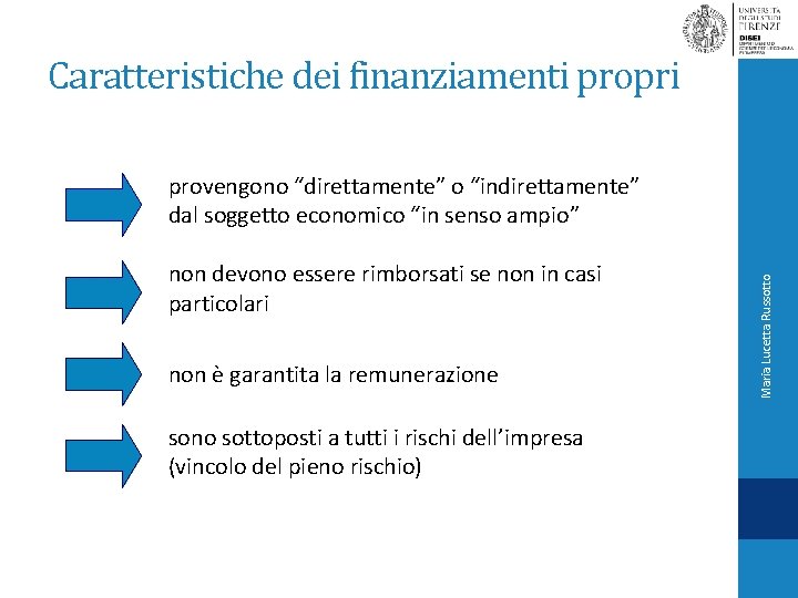 Caratteristiche dei finanziamenti propri non devono essere rimborsati se non in casi particolari non