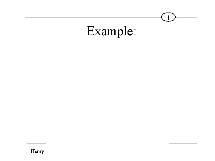 11 Example: Henry Selvaraj 