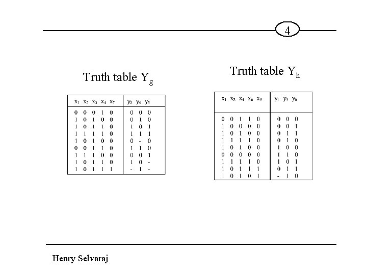 4 Truth table Yg Henry Selvaraj Truth table Yh 