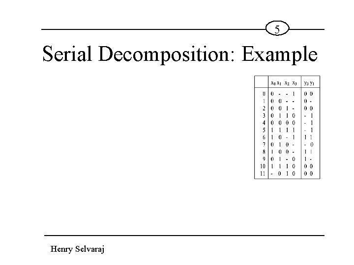 5 Serial Decomposition: Example Henry Selvaraj 