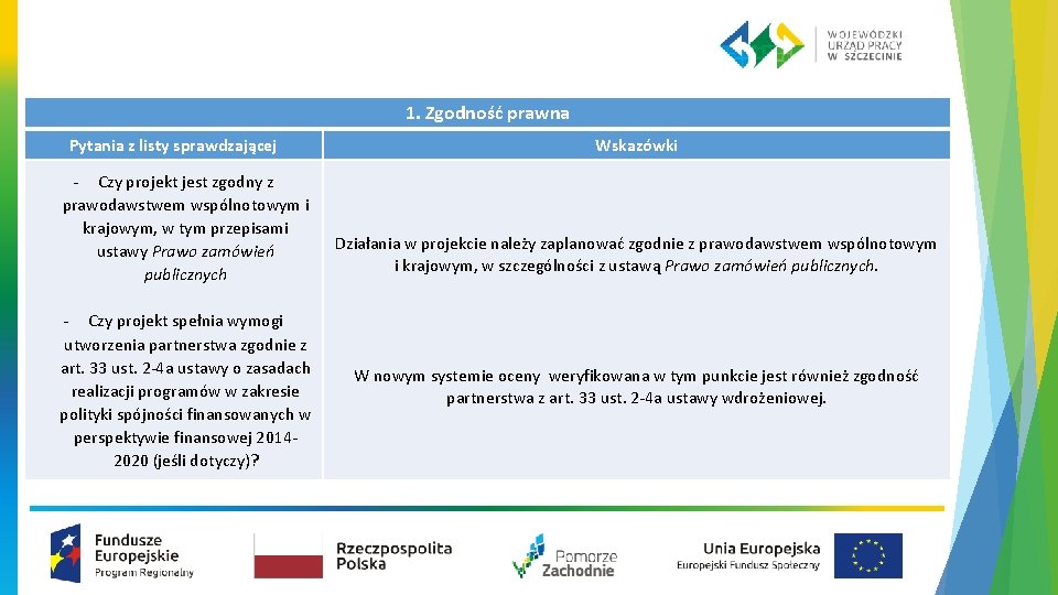 1. Zgodność prawna Pytania z listy sprawdzającej ‐ Czy projekt jest zgodny z prawodawstwem