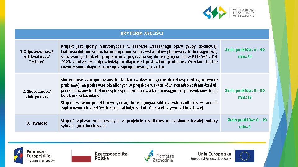 KRYTERIA JAKOŚCI 1. Odpowiedniość/ Adekwatność/ Trafność 2. Skuteczność/ Efektywność Projekt jest spójny merytorycznie w