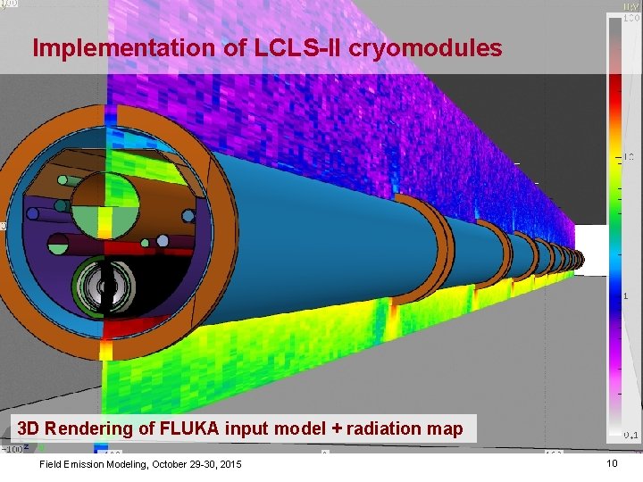 Implementation of LCLS-II cryomodules 3 D Rendering of FLUKA input model + radiation map