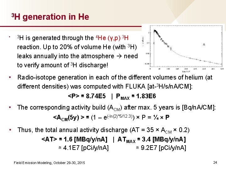 3 H • generation in He 3 H is generated through the 4 He