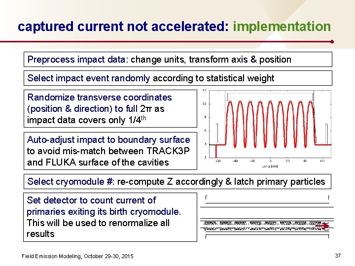 captured current not accelerated: implementation Preprocess impact data: change units, transform axis & position