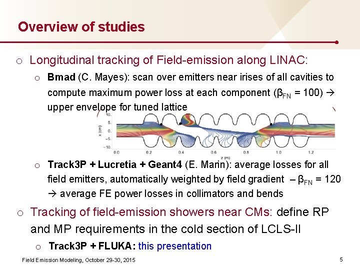 Overview of studies o Longitudinal tracking of Field-emission along LINAC: o Bmad (C. Mayes):