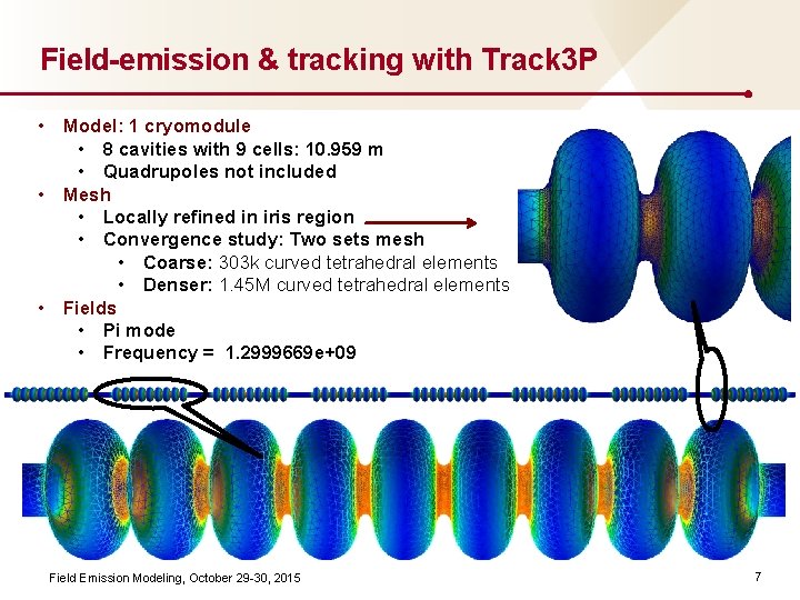 Field-emission & tracking with Track 3 P • Model: 1 cryomodule • 8 cavities