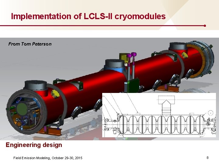 Implementation of LCLS-II cryomodules From Tom Peterson Engineering design Field Emission Modeling, October 29
