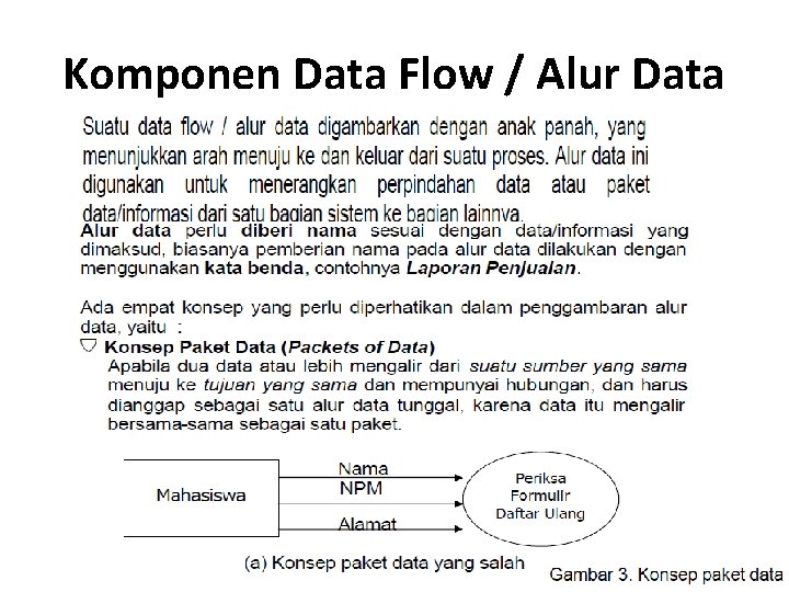 Komponen Data Flow / Alur Data 