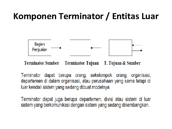 Komponen Terminator / Entitas Luar 