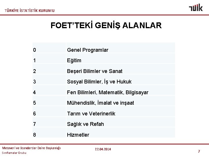 TÜRKİYE İSTATİSTİK KURUMU FOET’TEKİ GENİŞ ALANLAR 0 Genel Programlar 1 Eğitim 2 Beşeri Bilimler