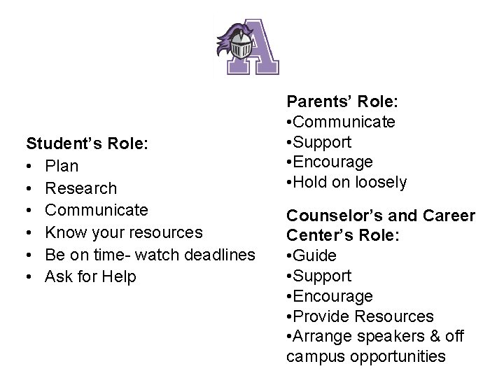 Student’s Role: • Plan • Research • Communicate • Know your resources • Be
