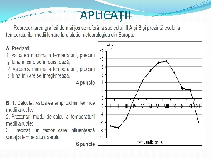 APLICAŢII 