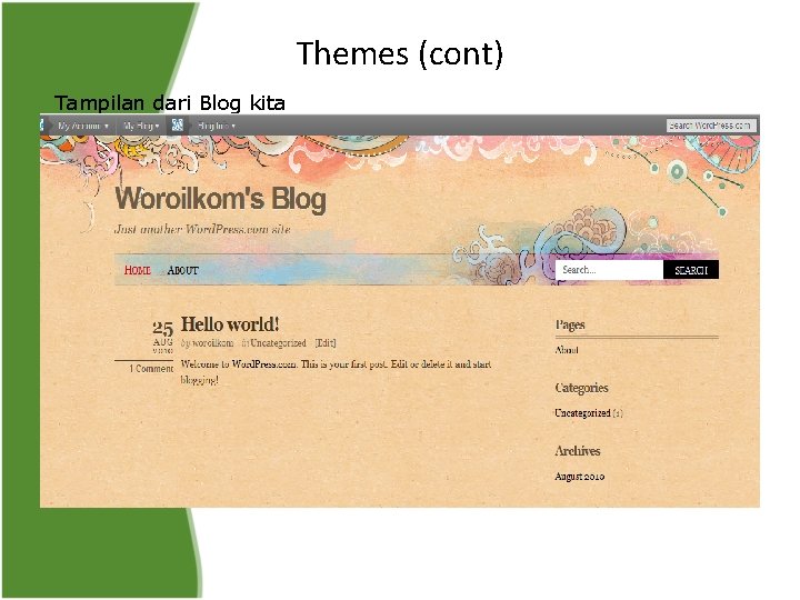 Themes (cont) Tampilan dari Blog kita 