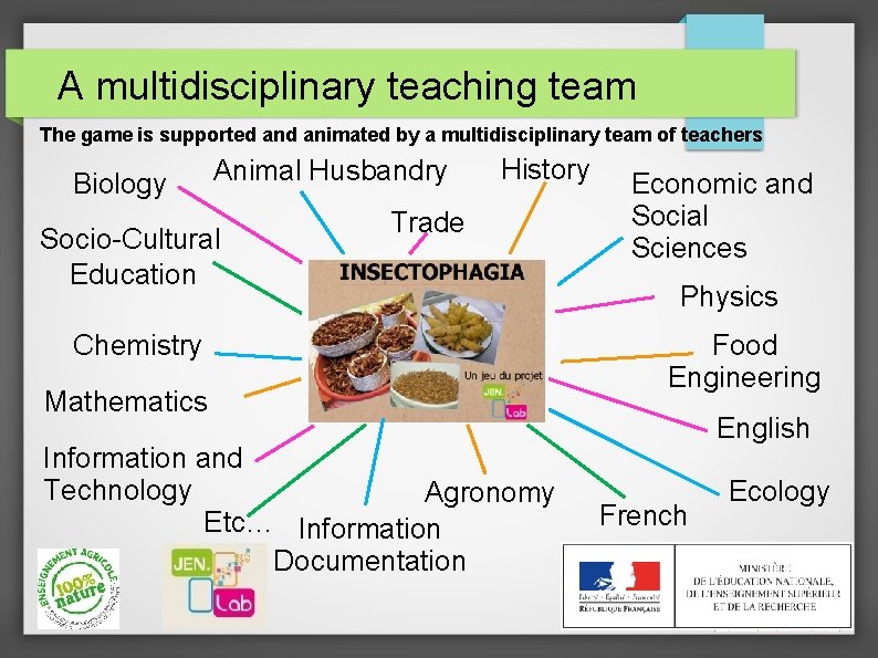 A multidisciplinary teaching team The game is supported animated by a multidisciplinary team of