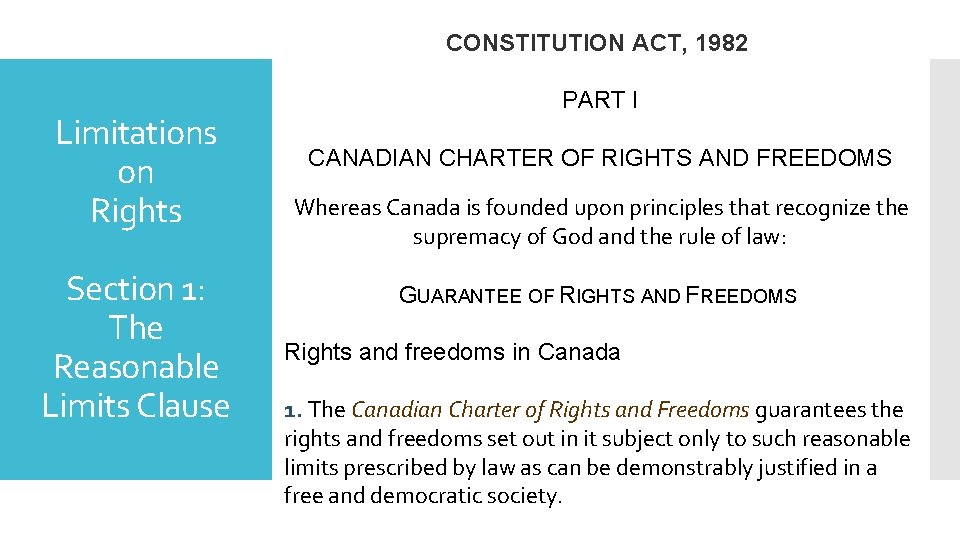 CONSTITUTION ACT, 1982 Limitations on Rights Section 1: The Reasonable Limits Clause PART I