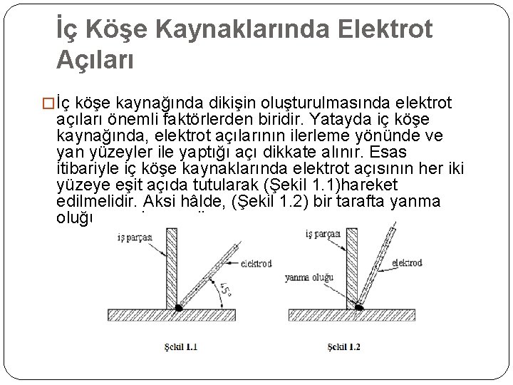 İç Köşe Kaynaklarında Elektrot Açıları � İç köşe kaynağında dikişin oluşturulmasında elektrot açıları önemli