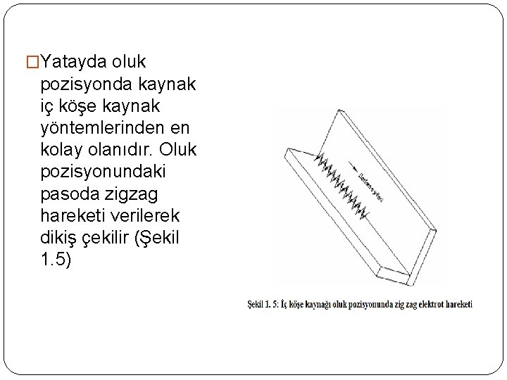 �Yatayda oluk pozisyonda kaynak iç köşe kaynak yöntemlerinden en kolay olanıdır. Oluk pozisyonundaki pasoda