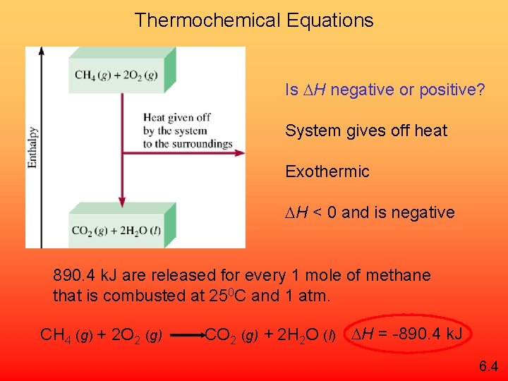 Thermochemical Equations Is H negative or positive? System gives off heat Exothermic H <