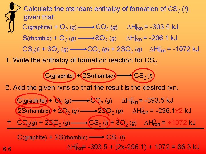 Calculate the standard enthalpy of formation of CS 2 (l) given that: 0 =