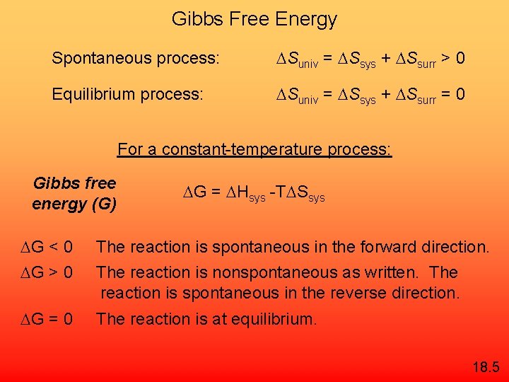 Gibbs Free Energy Spontaneous process: Suniv = Ssys + Ssurr > 0 Equilibrium process:
