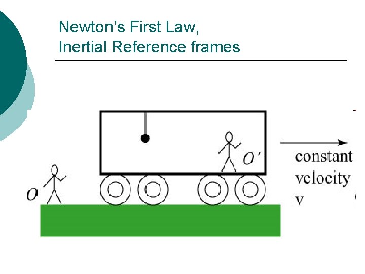 Newton’s First Law, Inertial Reference frames 