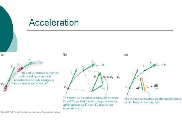 Acceleration 