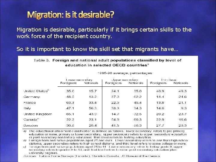 Migration: is it desirable? Migration is desirable, particularly if it brings certain skills to