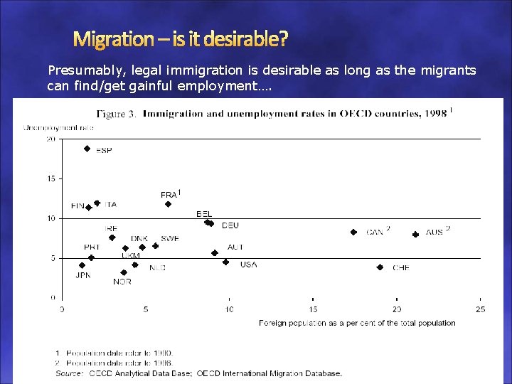 Migration – is it desirable? Presumably, legal immigration is desirable as long as the
