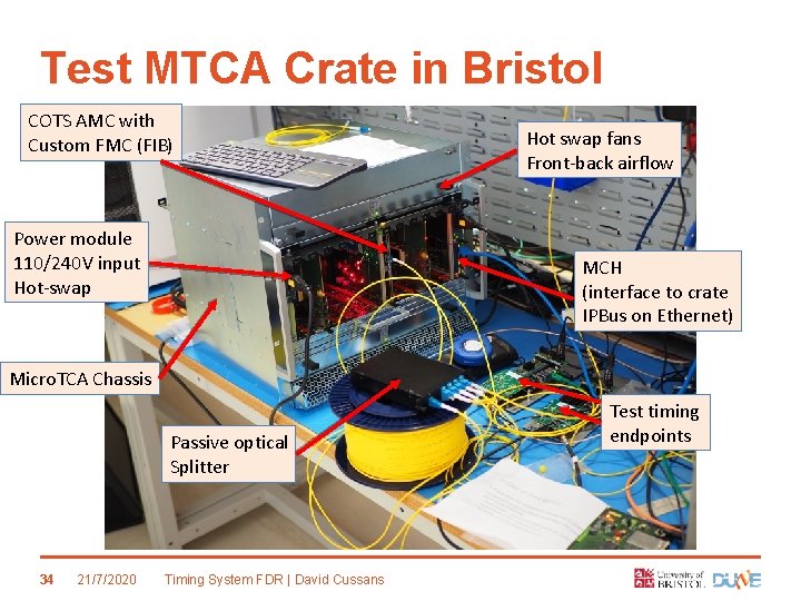 Test MTCA Crate in Bristol COTS AMC with Custom FMC (FIB) Power module 110/240