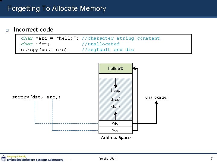 14 Memory API Operating System Three Easy Pieces