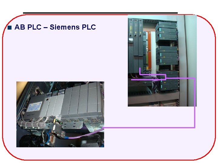 AB PLC – Siemens PLC 