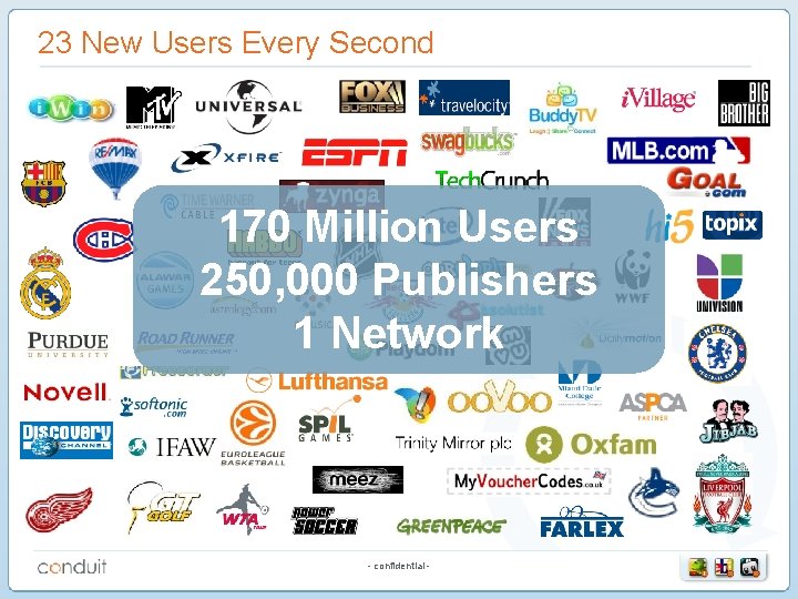 23 New Users Every Second 170 Million Users 250, 000 Publishers 1 Network - 23 New Users Every Second 170 Million Users 250, 000 Publishers 1 Network -