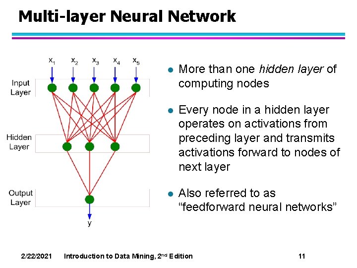 Multi-layer Neural Network 2/22/2021 l More than one hidden layer of computing nodes l