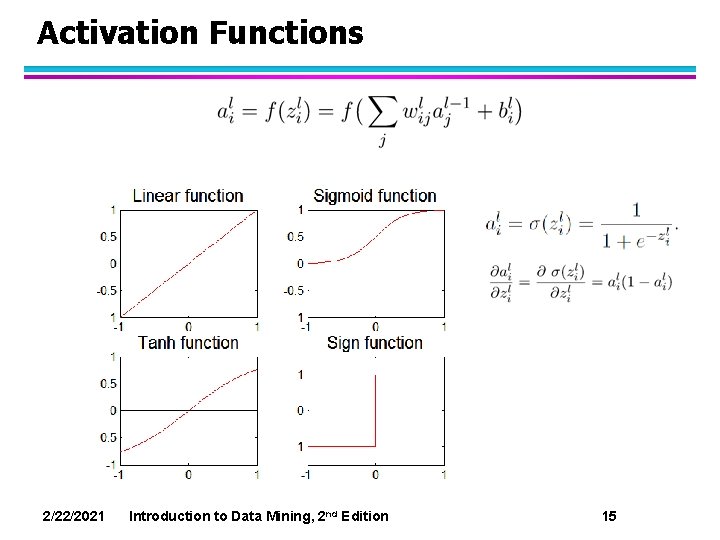 Activation Functions 2/22/2021 Introduction to Data Mining, 2 nd Edition 15 