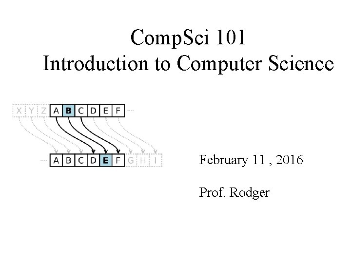 Comp. Sci 101 Introduction to Computer Science February 11 , 2016 Prof. Rodger 