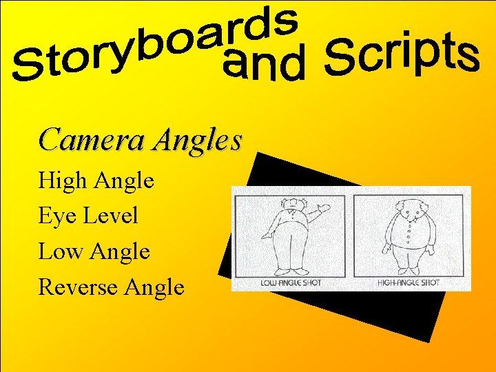 Camera Angles High Angle Eye Level Low Angle Reverse Angle 