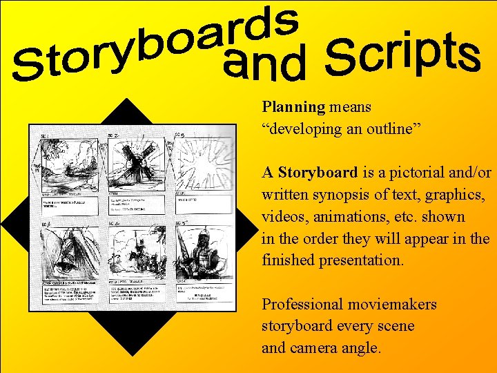 Planning means “developing an outline” A Storyboard is a pictorial and/or written synopsis of