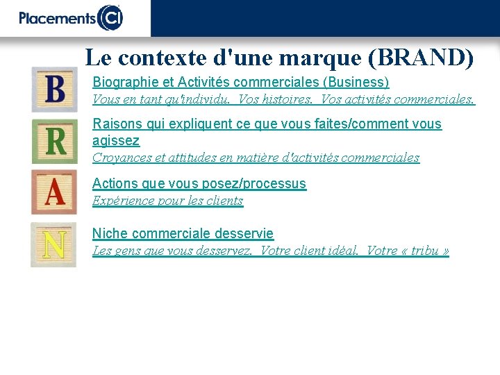 Le contexte d'une marque (BRAND) Biographie et Activités commerciales (Business) Vous en tant qu'individu.