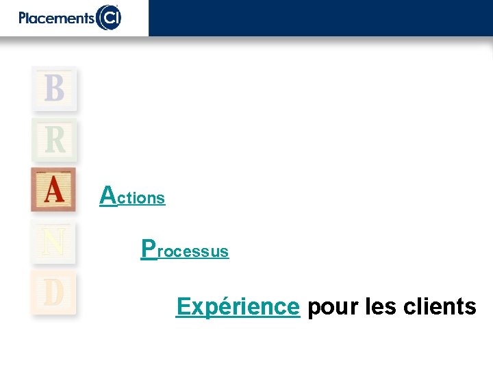 Actions Processus Expérience pour les clients 