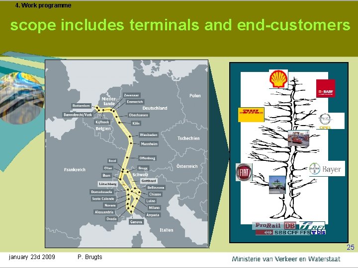 4. Work programme scope includes terminals and end-customers 25 january 23 d 2009 P.