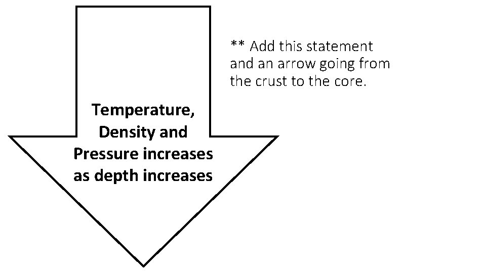 ** Add this statement and an arrow going from the crust to the core.
