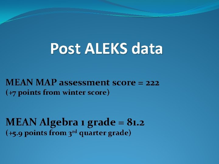 Post ALEKS data MEAN MAP assessment score = 222 (+7 points from winter score)